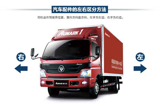1B24961500031/1B24961500032 Taille standard Foton à gauche/à droite à l'intérieur du manche OE NO